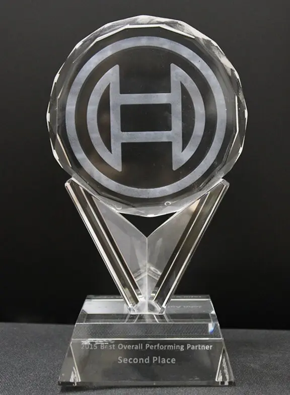 2nd Place Bosch Overall Best Performing Partner