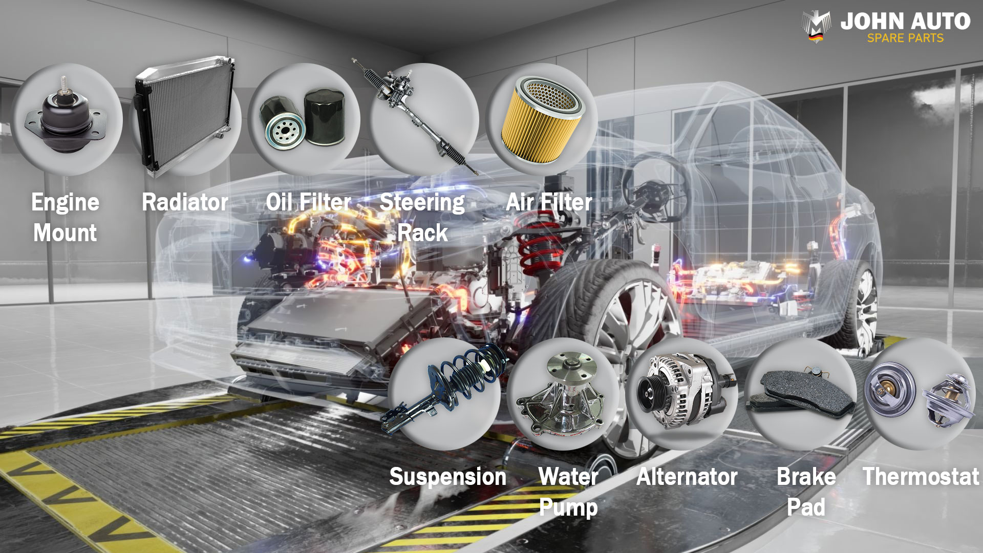 Essential-Car-Parts-You-Need-in-2025